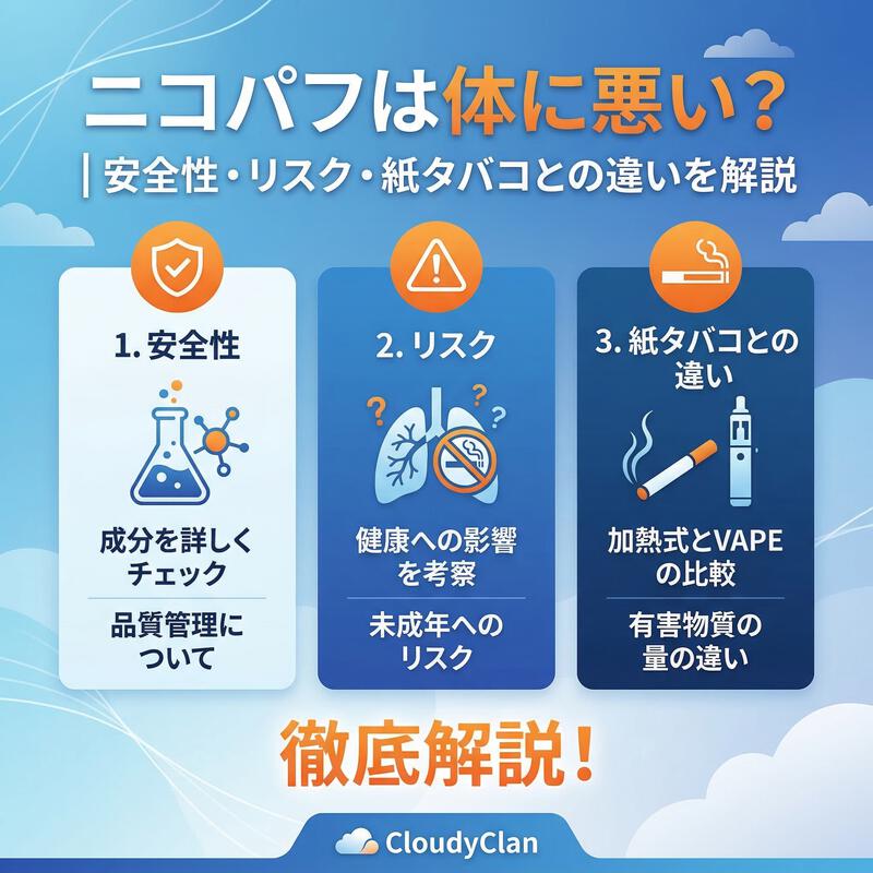 ニコパフは体に悪い？｜安全性・リスク・紙タバコとの違いを解説