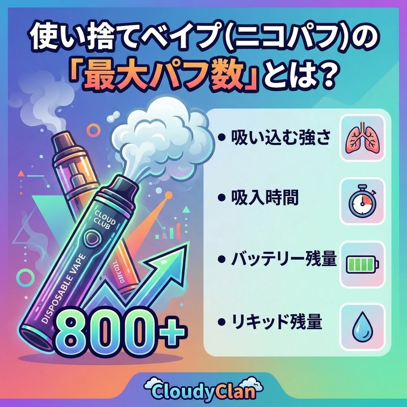 使い捨てベイプ（ニコパフ）の「最大パフ数」とは？
