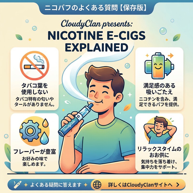 ニコパフのよくある質問【保存版】